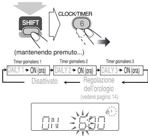 JVC UX-G68 - Impostazione del timer - 2