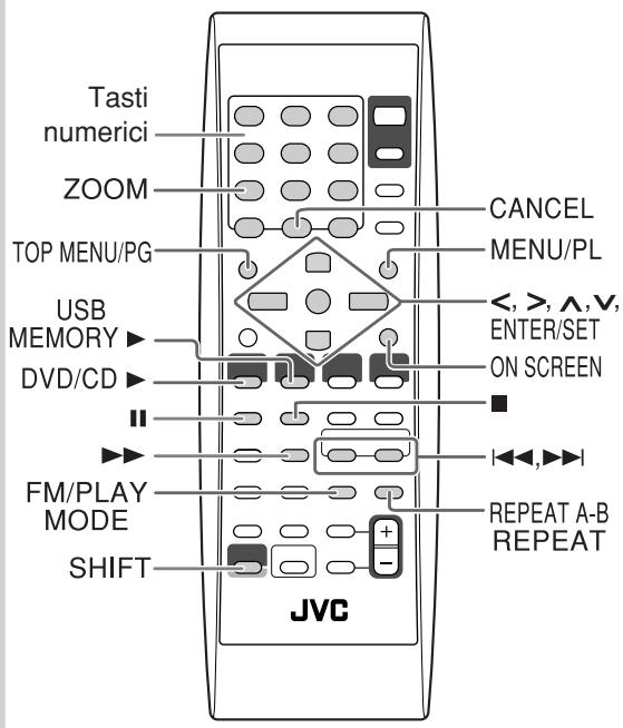 Tasti numerici ZOOM TOP MENU/PG USB MEMORY ▶ DVD/CD ▶ FF FM/PLAY MODE SHIFT CANCEL MENU/PL <, >, ∧, ∨, ENTER/SET ON SCREEN REPEAT A-B REPEAT JVC