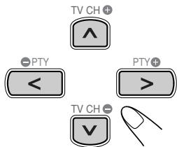 TV CH + ^ -PTY < PTY+ > TV CH - V