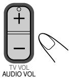 JVC UX-G68 - Einstellen der Lautstärke - 1