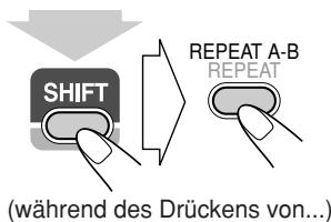 SHIFT REPEAT A-B REPEAT (während des Drückens von...)