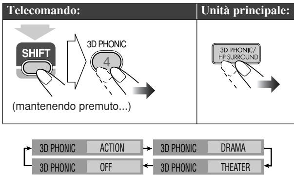 JVC UX-G68 - —3D Phonic - 1