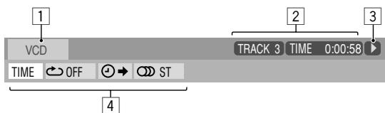 1 VCD 2 3 TRACK 3 TIME 0:00:58 TIME OFF ST 4