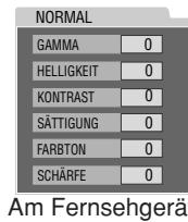 NORMAL GAMMA 0 HELLIGKEIT 0 KONTRAST 0 SÄTTIGUNG 0 FARBTON 0 SCHÄRFE 0 Am Fernsehgerät