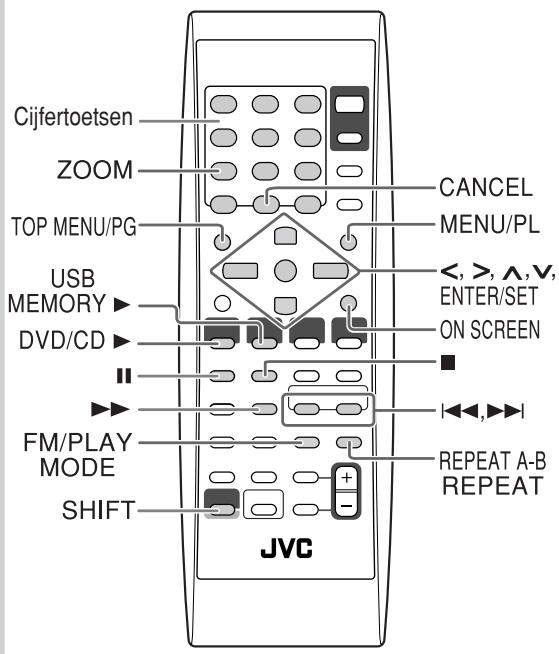 Cijfertoetsen ZOOM TOP MENU/PG USB MEMORY ▶ DVD/CD ▶ FF FM/PLAY MODE SHIFT CANCEL MENU/PL <, >, ∧, ∨, ENTER/SET ON SCREEN REPEAT A-B REPEAT JVC