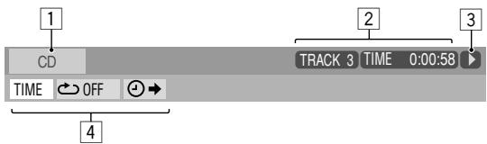 1 CD TIME OFF TRACK 3 TIME 0:00:58 2 3 4