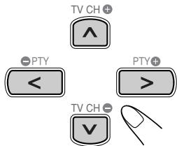 TV CH + ^ -PTY < PTY+ > TV CH - V