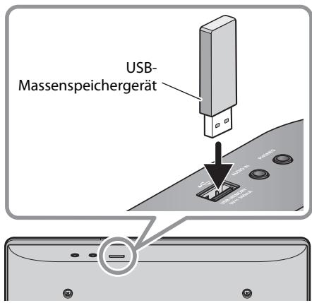 JVC UX-VJ3W - Anschlieben eines USB-Geräts - 1