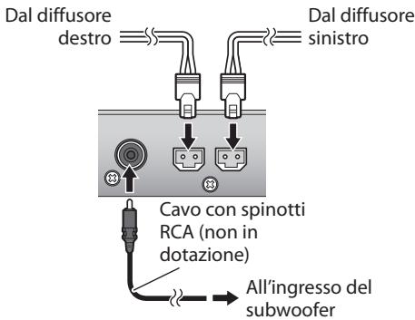 JVC UX-VJ5T - ③ Per collegare i diffusori e il subwoofer - 1