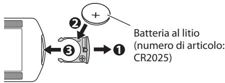 JVC UX-VJ5T - Sostituzione della batteria del telecomando - 1