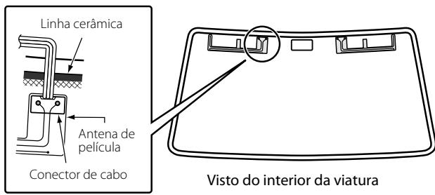 KENWOOD KTC-V300E - Exemplo B - 2