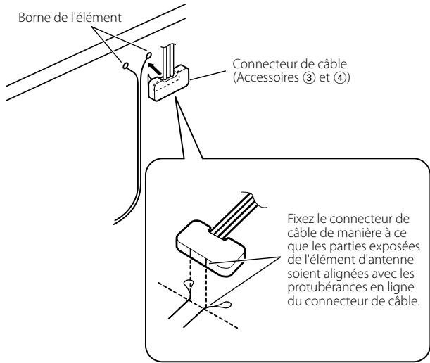 KENWOOD KTC-V300E - Procédure d'installation - 8