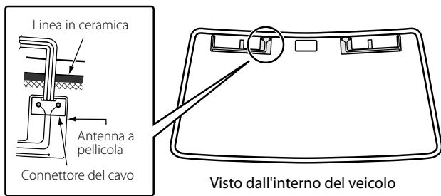 KENWOOD KTC-V300E - Confermate la posizione di installmente. - 2