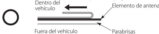KENWOOD KTC-V300E - Confirme el situó de instalación. - 10