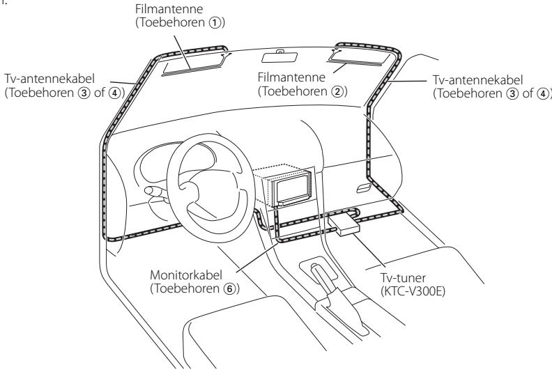 KENWOOD KTC-V300E - Voorbeeld B - 1