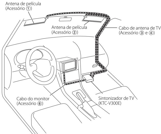 KENWOOD KTC-V300E - Exemplo A - 1