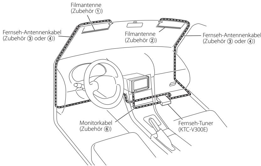 KENWOOD KTC-V300E - Beispiel B - 1