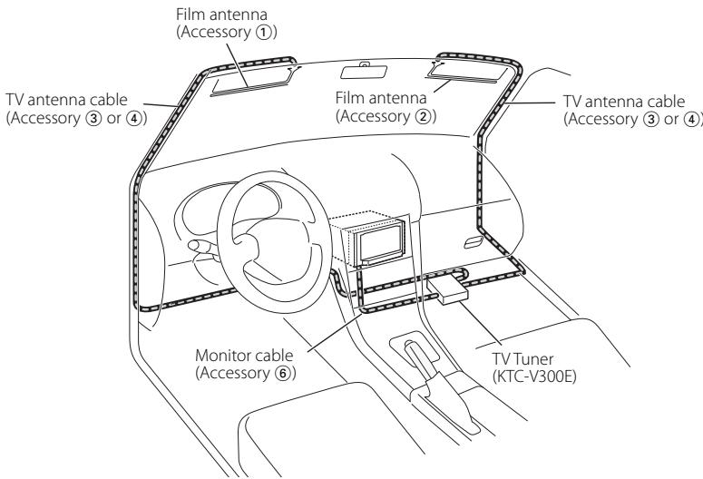 KENWOOD KTC-V300E - Example B - 1