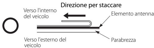 KENWOOD KTC-V300E - Fissate ogni singola antenna a pellicola. - 8