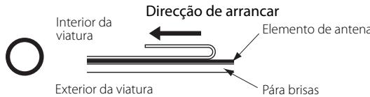 KENWOOD KTC-V300E - Instale cada antenna depellicula. - 8