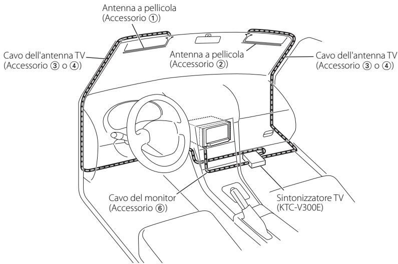 KENWOOD KTC-V300E - Esempio B - 1