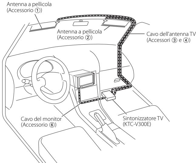 KENWOOD KTC-V300E - Esemblio A - 1