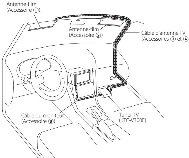 KENWOOD KTC-V300E - Exemple de câblage - 1