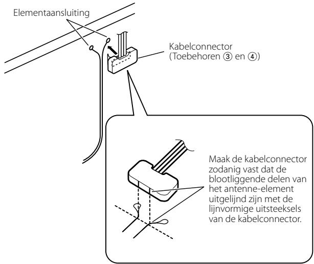 KENWOOD KTC-V300E - Bevestig elke filmantenne. - 8