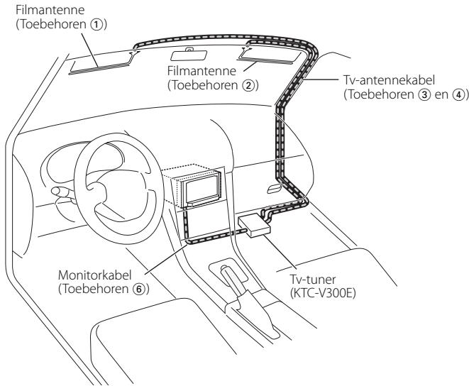 KENWOOD KTC-V300E - Voorbeeld A - 1
