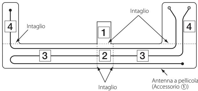 KENWOOD KTC-V300E - Fissate ogni singola antenna a pellicola. - 2