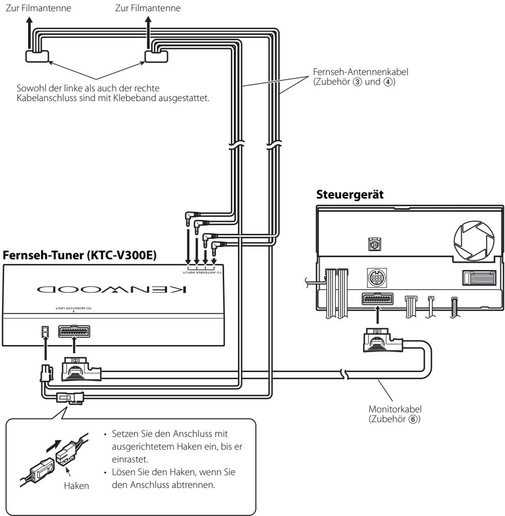 KENWOOD KTC-V300E - System-Anschluss - 2