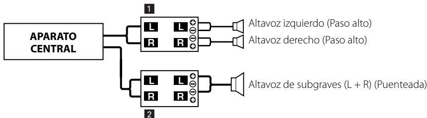 KENWOOD KAC-6202 - Sistema de 2 canales + Altavoz de subgraves - 1