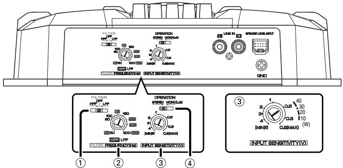 KENWOOD KAC-6202 - CAUTION - 1
