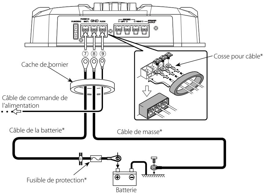 KENWOOD KAC-6202 - ■ Connexion du cable d'alimentation - 1