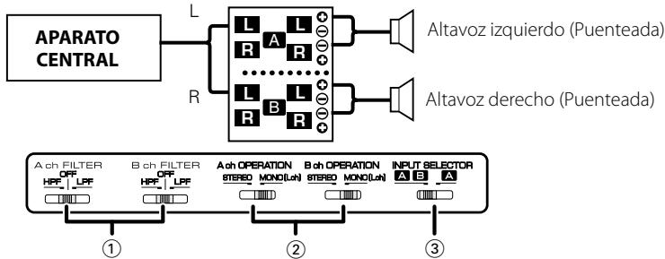 KENWOOD KAC-6402 - ■ Sistema de 2 canales de alta potencia - 1