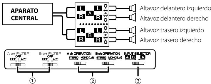 KENWOOD KAC-6402 - Sistema de 4 canales - 1