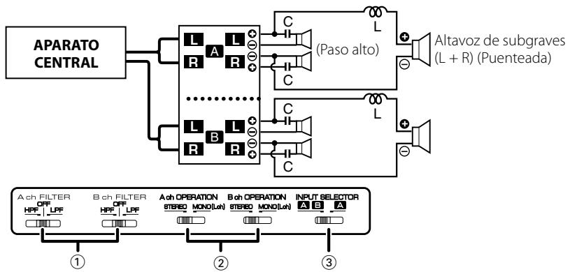 KENWOOD KAC-6402 - Tri-modo - 1