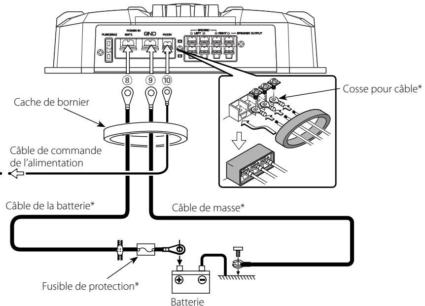 KENWOOD KAC-6402 - Connexion des câbles des haut-parleurs - 1