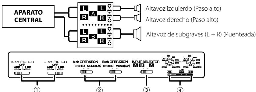 KENWOOD KAC-6402 - Sistema de 2 canales + Altavoz de subgraves (2) - 1