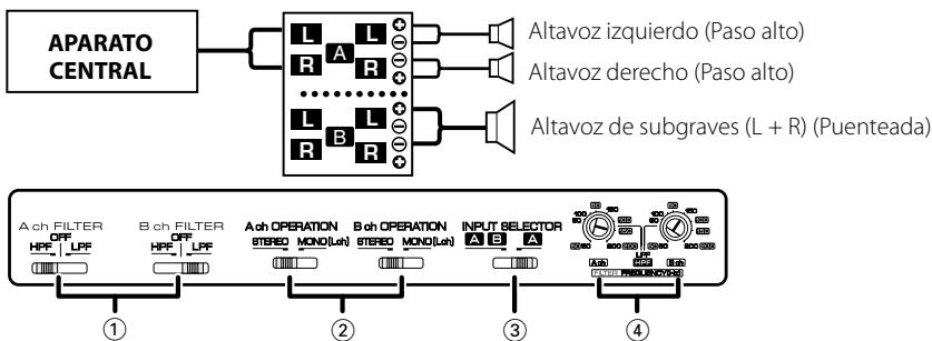 KENWOOD KAC-6402 - ■ Sistema de 2 canales + Altavoz de subgraves (1) - 1