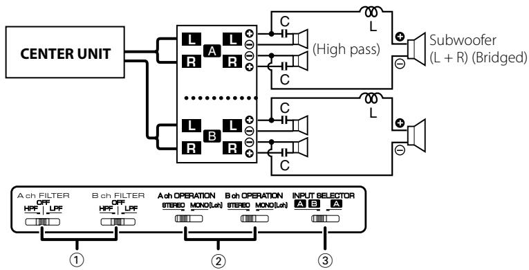 KENWOOD KAC-6402 - Tri-mode - 1