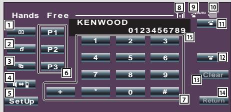 KENWOOD KCA-BT300 - Écran de commande mains libres - 2
