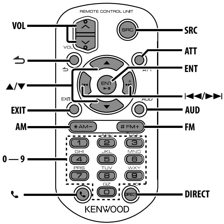 KENWOOD KCA-RC405 - Avertissement - 1