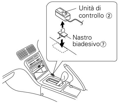 KENWOOD KCA-S210A - Installazione dell'unità di controllo - 1