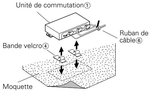 KENWOOD KCA-S210A - Installation de l'unité de commutation sur la moquette sous un siège - 1