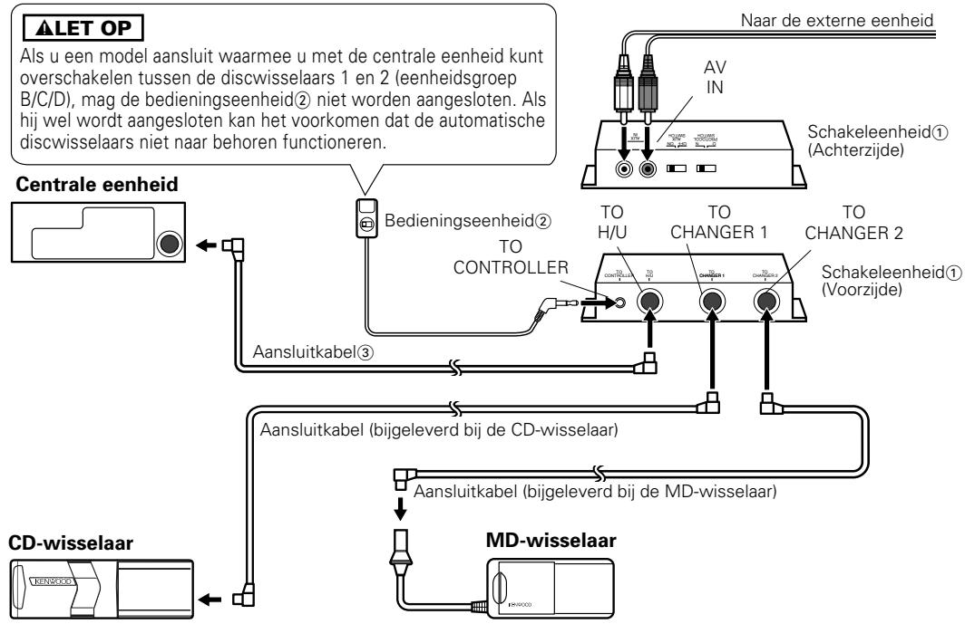 KENWOOD KCA-S210A - Aansluiten - 1