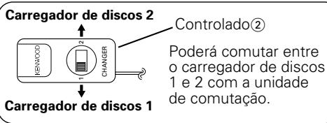 KENWOOD KCA-S210A - Grupo de unidad A - 1
