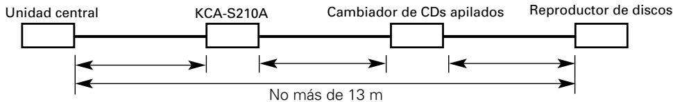 KENWOOD KCA-S210A - ▲PRECAUCION - 1