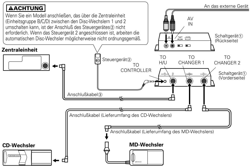 KENWOOD KCA-S210A - Anschluss - 1