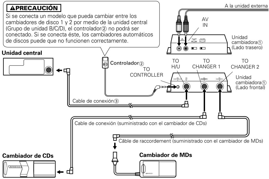 KENWOOD KCA-S210A - Conexión - 1